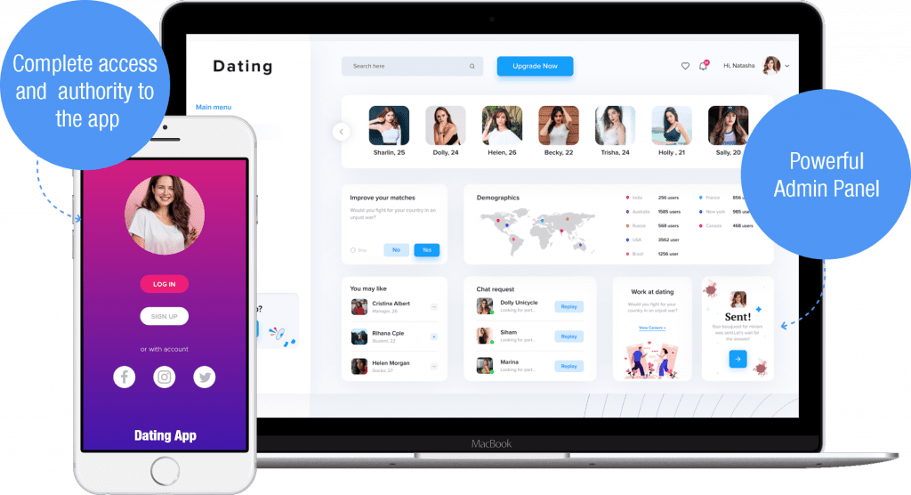 powerfull admin panel