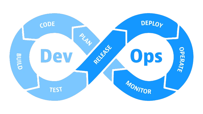 devOps