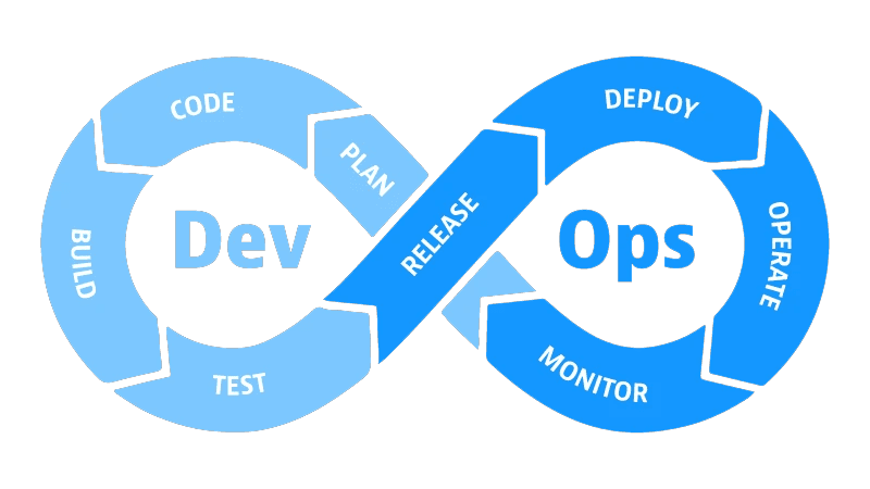 devOps